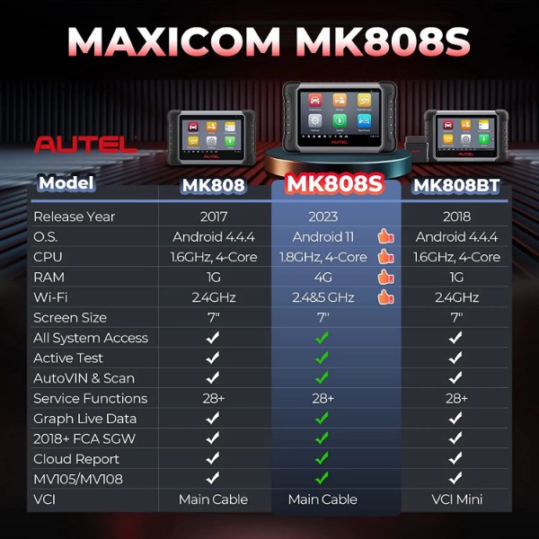 Originele Autel MaxiCOM MK808S - Autel Maxicom Mk808 recensie en prijs