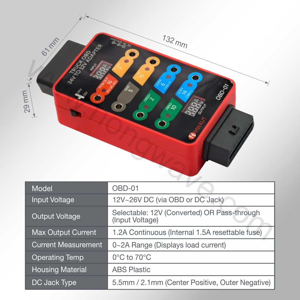 HWAUT Truck OBD2 24V naar 12V  - Obd2 Scanner Heavy Duty Truck recensie en prijs