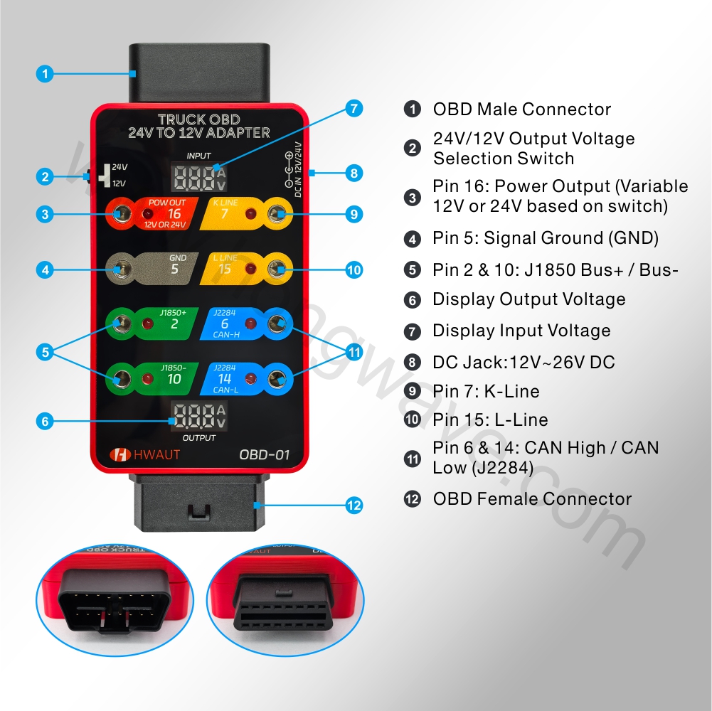 HWAUT Truck OBD2 24V naar 12V  - Obd2 Scanner Heavy Duty Truck recensie en prijs
