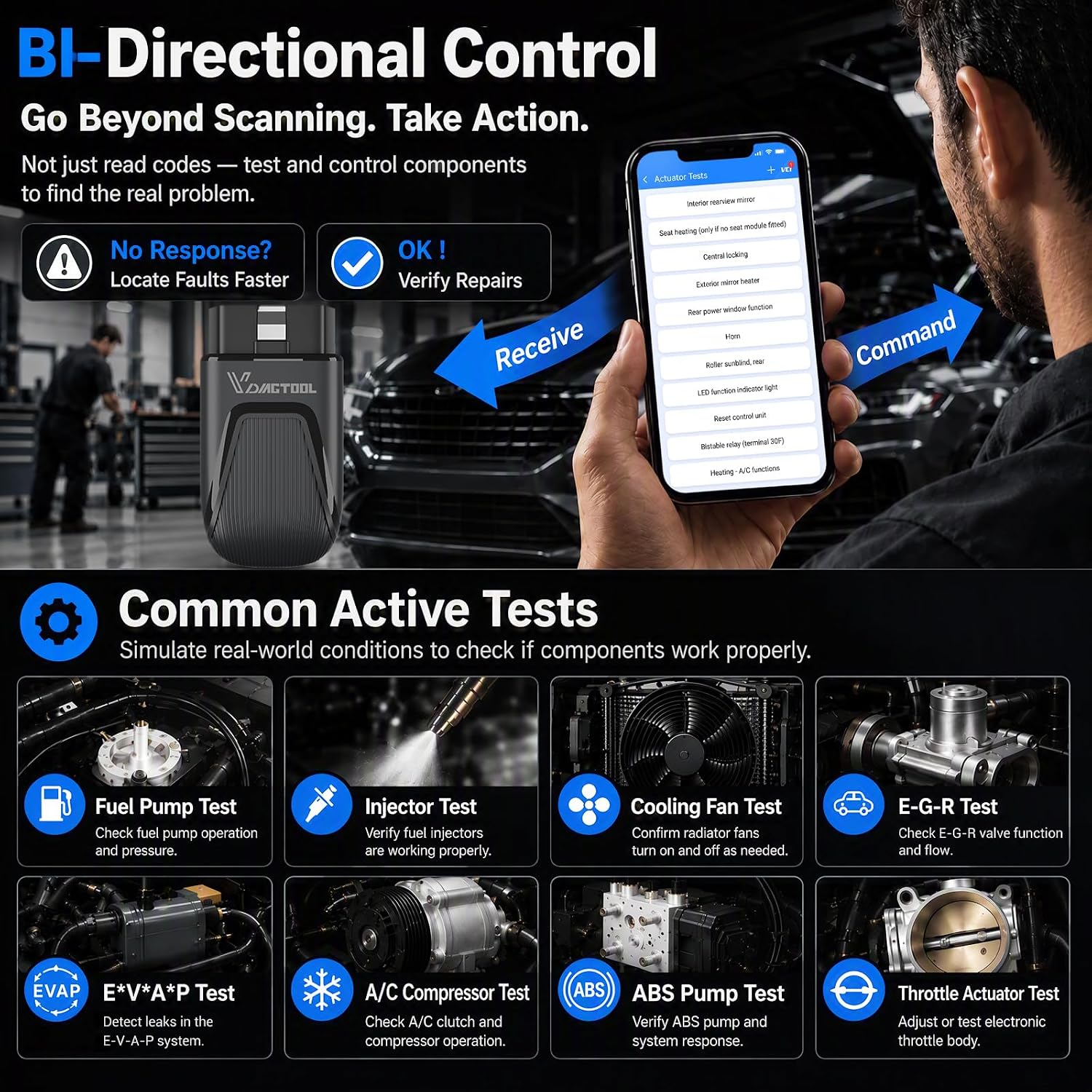 D200 Bluetooth OBD2-scanner me - Obd2 Scanner Bluetooth Android recensie en prijs