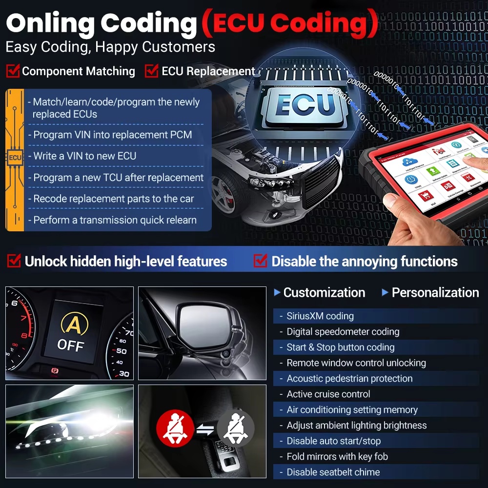 LAUNCH X431 PRO3S+ V5.0 Auto D - Obd2 Scanner Bidirectional Launch X431 recensie en prijs