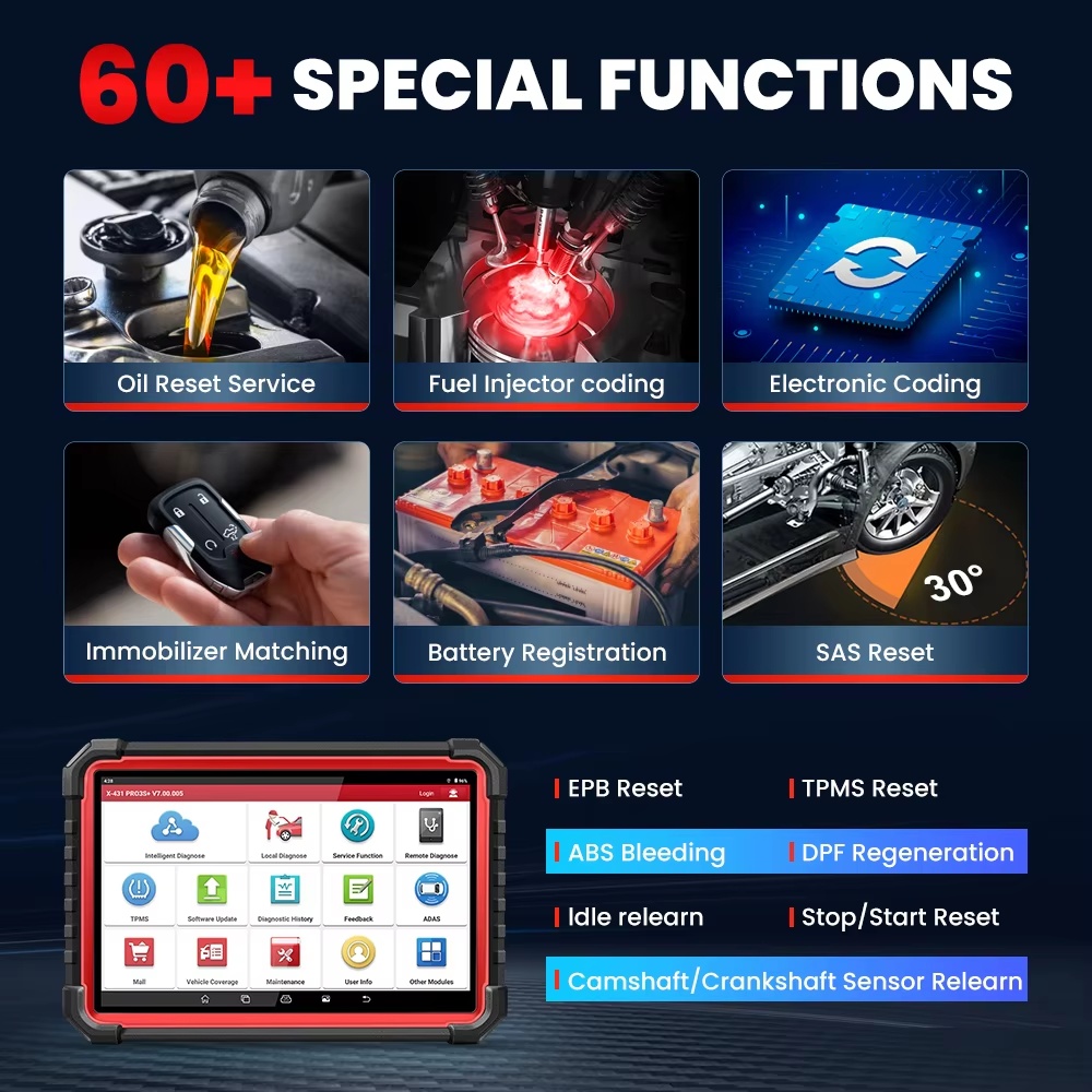 LAUNCH X431 PRO3S+ V5.0 Auto D - Obd2 Scanner Bidirectional Launch X431 recensie en prijs