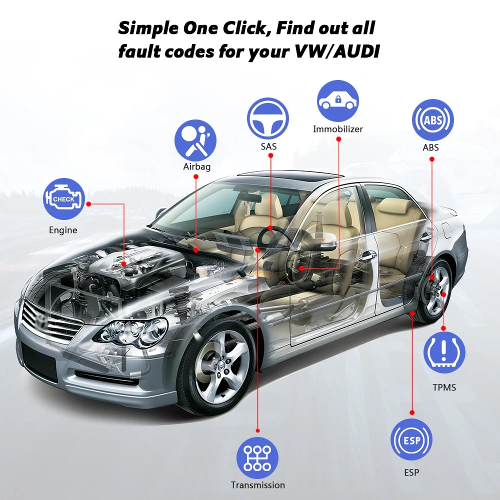 KONNWEI KW450 All-systemen aut - Obd2 Scanner Abs Srs Airbag Reset recensie en prijs