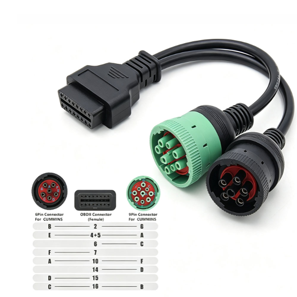 Zware diagnostische adapterkab - Obd2 Scanner Heavy Duty Truck recensie en prijs