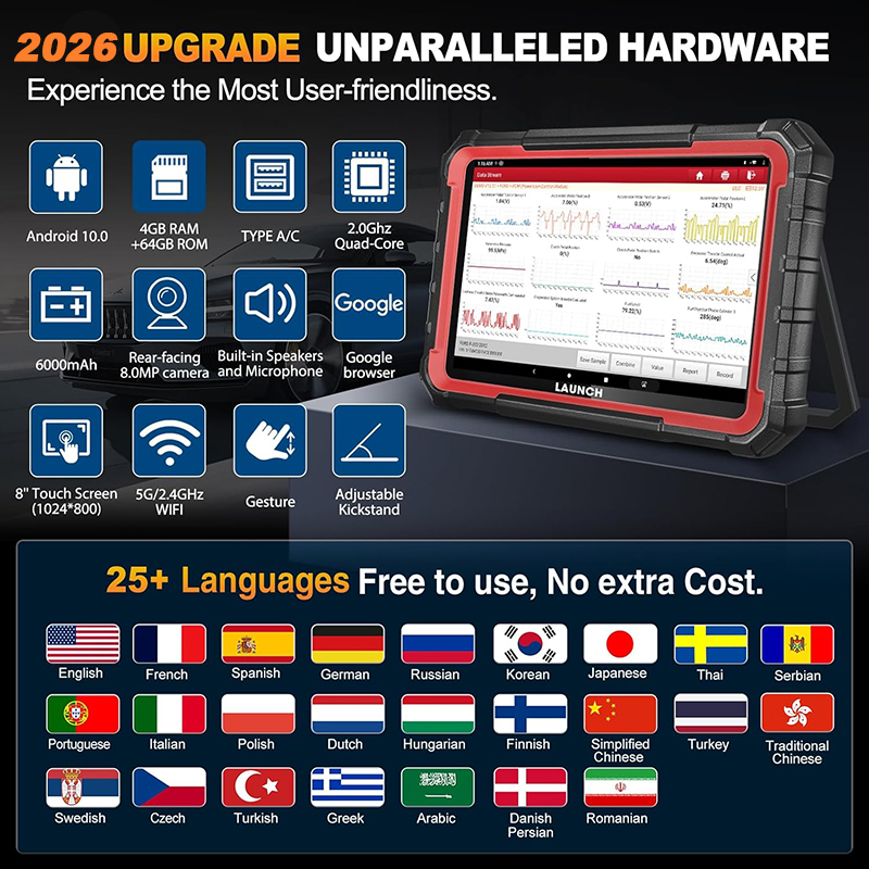 LAUNCH X431 PRO ELITE OBD2 Sca - Launch X431 Pro Elite recensie en prijs