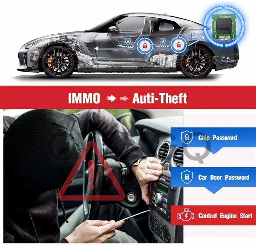 MaxiCOM MK808TS OBD2 Bluetooth - Autel Maxicom Mk808 recensie en prijs