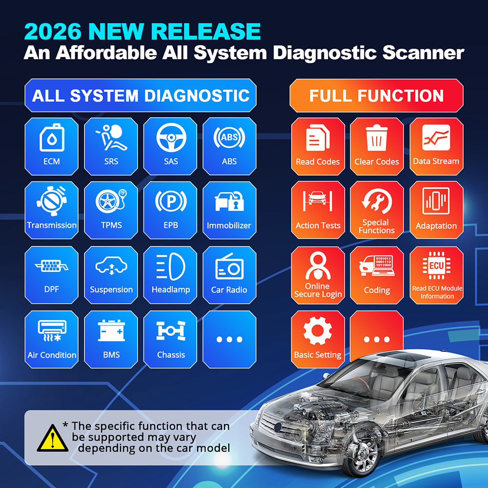 Thinkcar Thinkdiag 2 OBD2 Blue - Thinkcar Thinkdiag 2 recensie en prijs