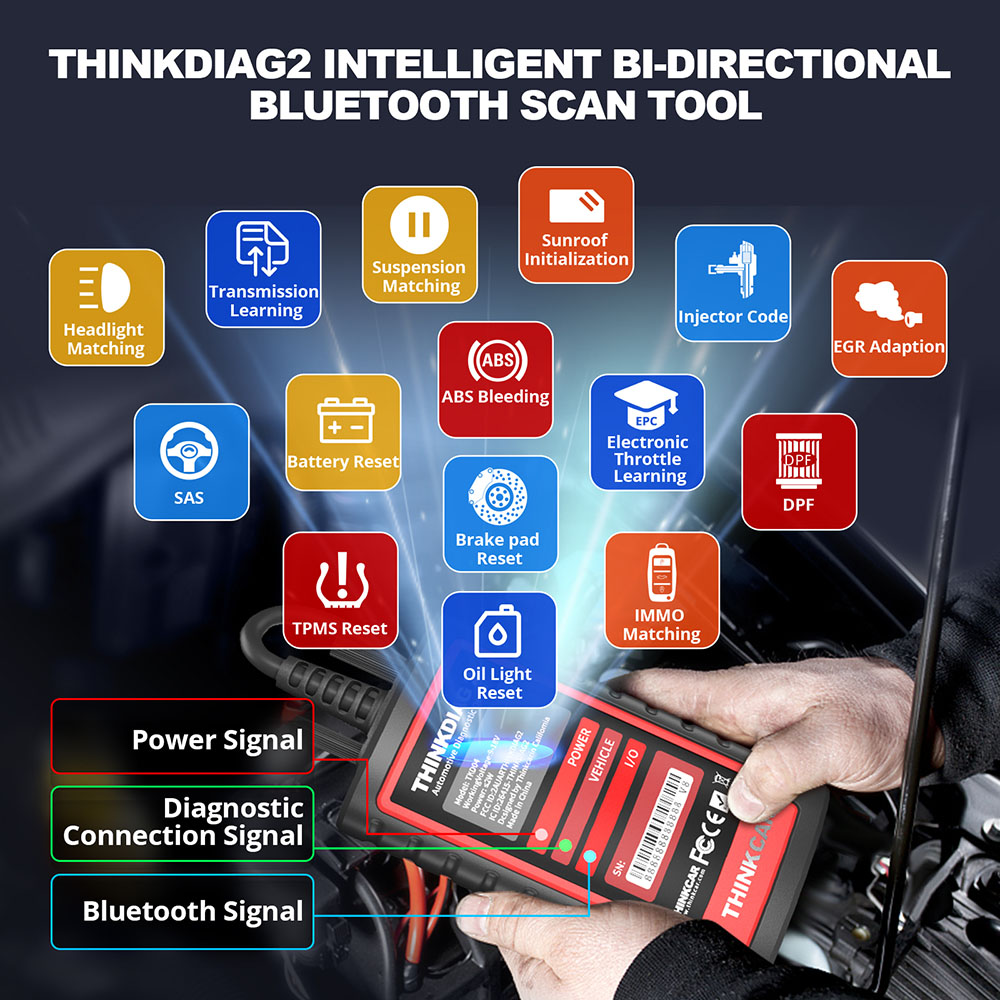 Thinkcar Thinkdiag 2 OBD2 Blue - Thinkcar Thinkdiag 2 recensie en prijs