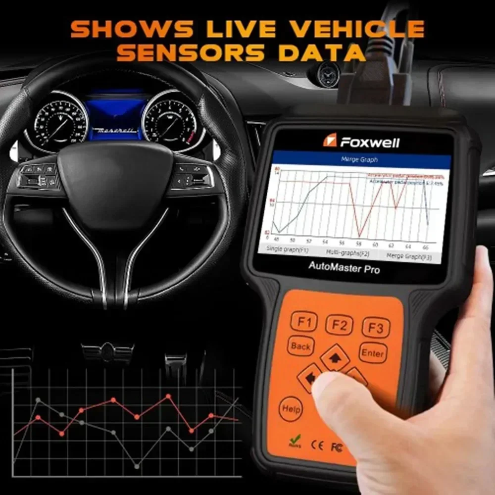 Foxwell NT680 Plus OBD2-scanne - Obd2 Scanner Mileage Correction recensie en prijs