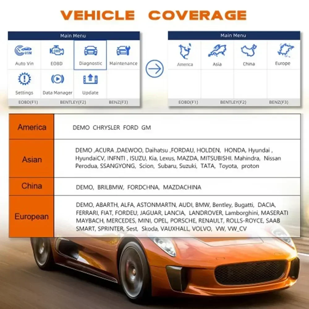 Foxwell NT680 Plus OBD2-scanne - Obd2 Scanner Mileage Correction recensie en prijs