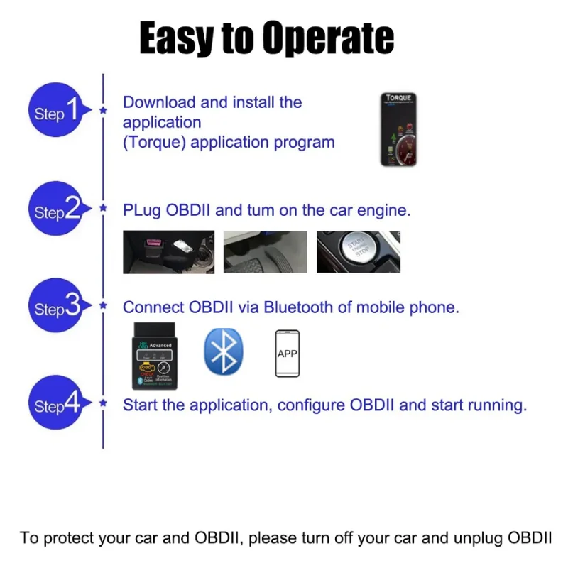 Bluetooth ELM327 OBD2 Auto Cod - Obd2 Scanner Bluetooth Android recensie en prijs