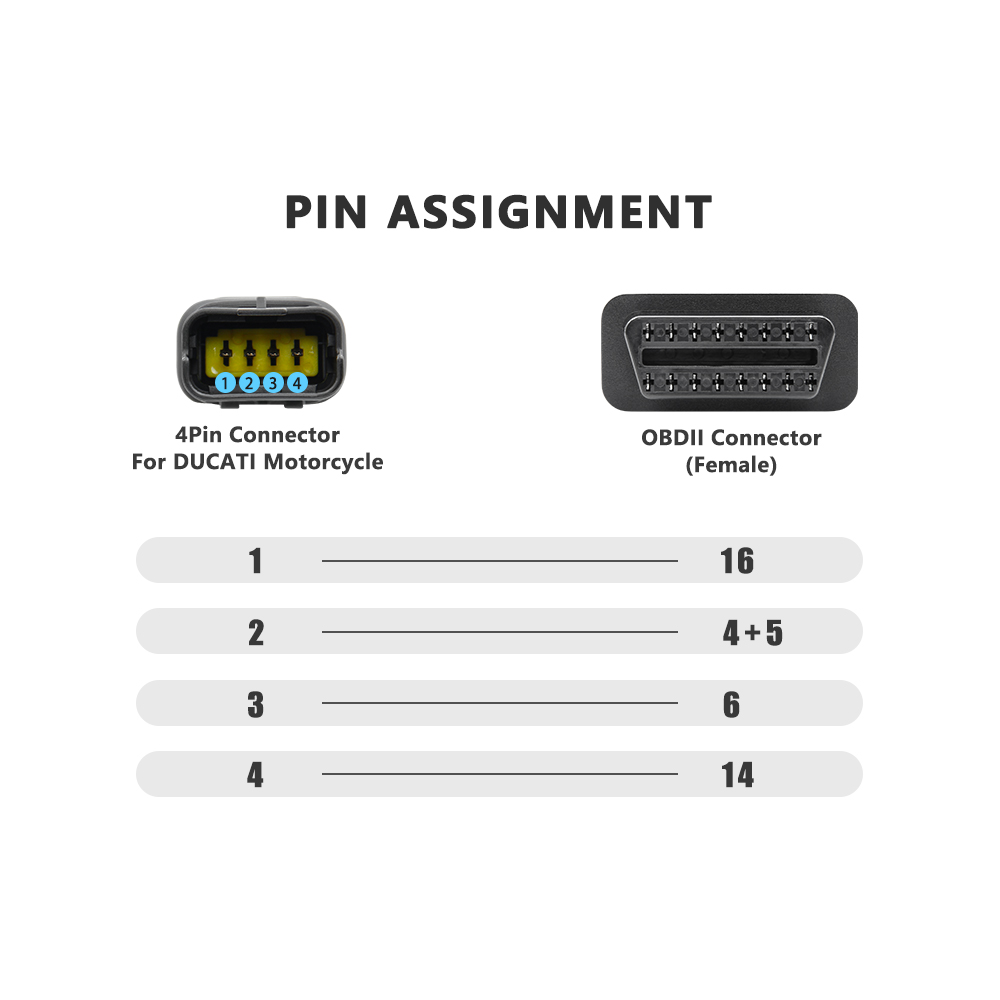 Voor DUCATI 4Pin Plug OBD 2 Ve - Car Diagnostic Tool Full System recensie en prijs