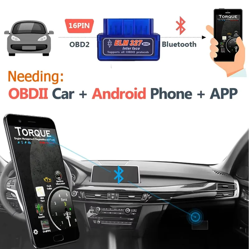 1-5PCS Scanner ELM327 Auto Dia - Obd2 Scanner Bluetooth Android recensie en prijs