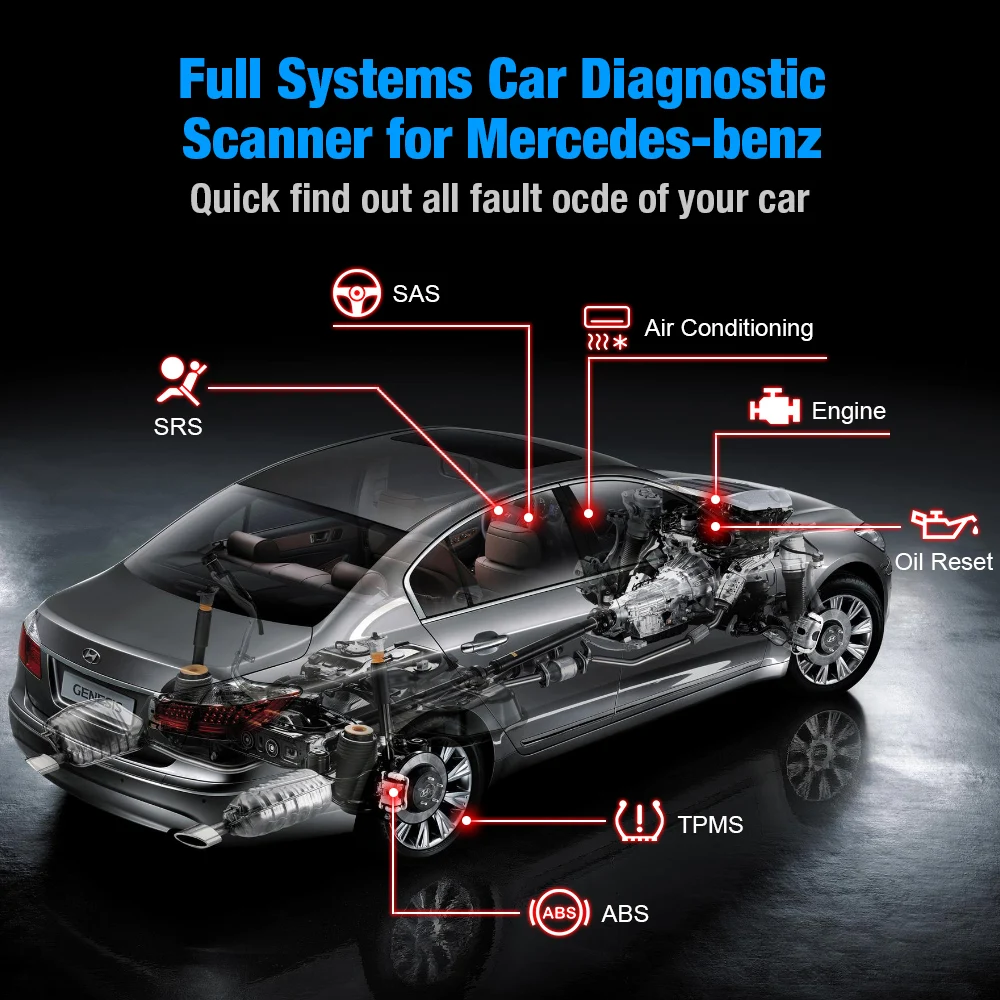 2026 KONNWEI KW460 Auto OBD2 S - Obd2 Scanner Abs Srs Airbag Reset recensie en prijs