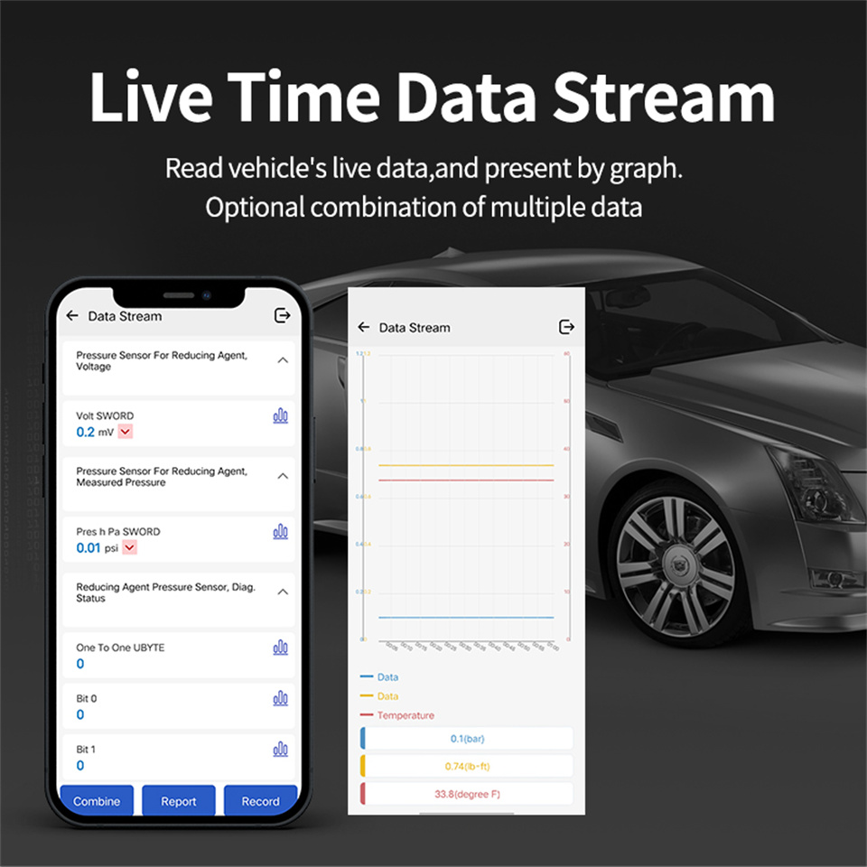 MUCAR BT200 PRO OBD2 Scanner V - Obd2 Scanner Bluetooth Android recensie en prijs