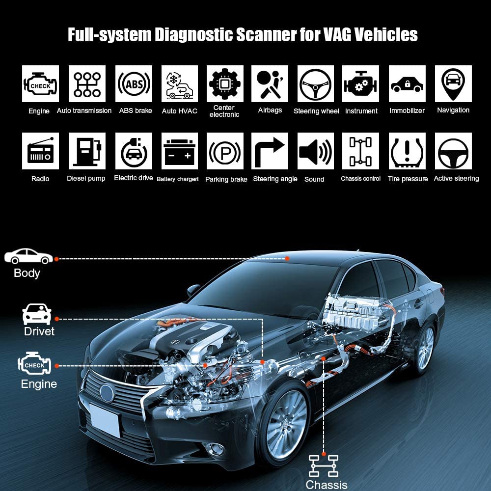 Professionele OBD2 Scanner Ant - Obd2 Scanner Abs Srs Airbag Reset recensie en prijs