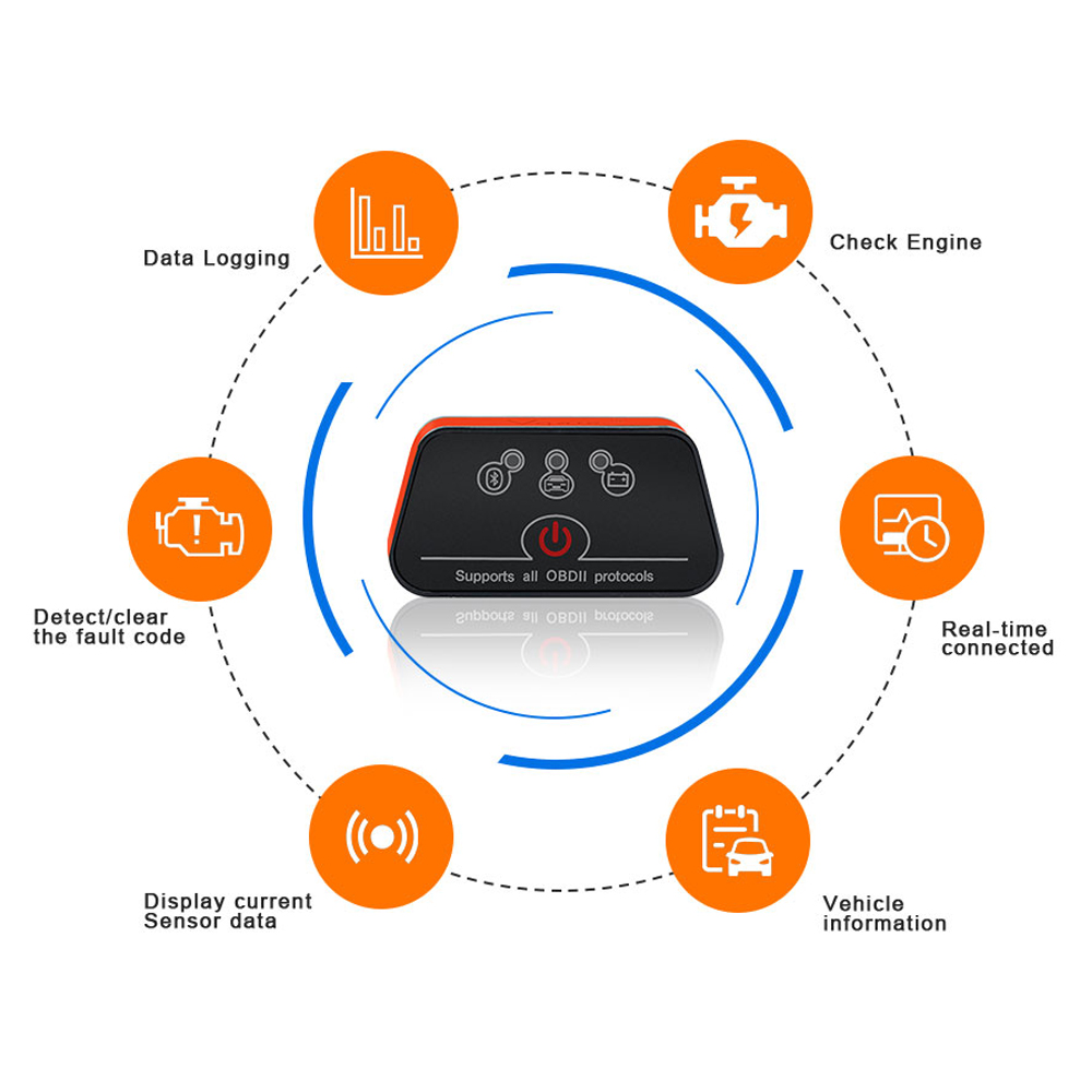 Vgate ICar2 ELM327 V2.1 Auto D - Obd2 Scanner Bluetooth Android recensie en prijs