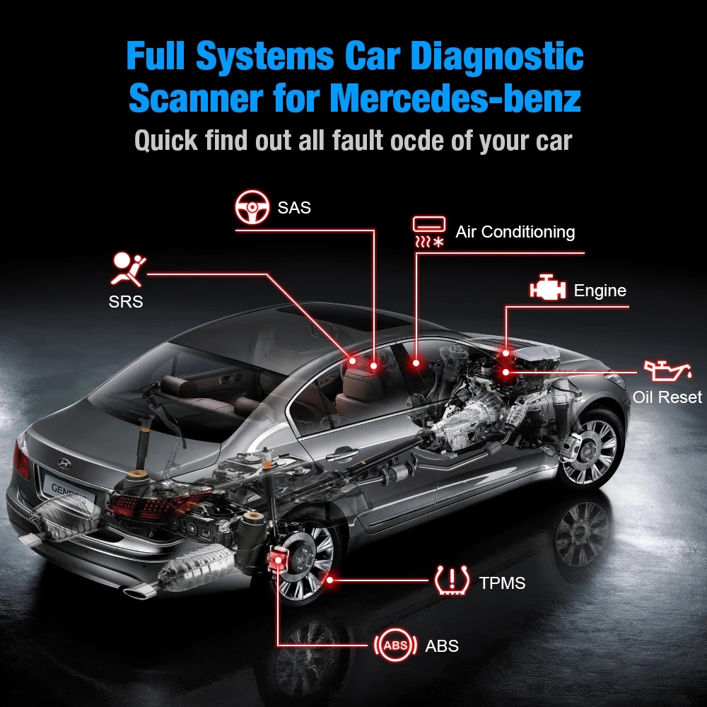 OBD2 Scanner Diagnostic Tool v - Obd2 Scanner Abs Srs Airbag Reset recensie en prijs