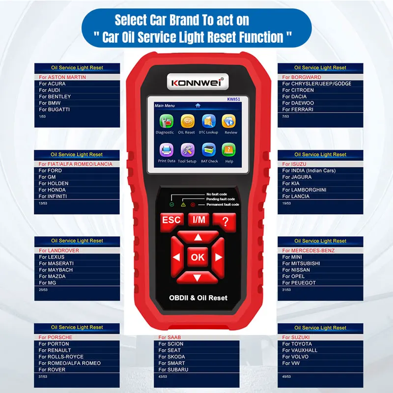 2026 KONNWEI KW851 Auto OBD2 D - Car Diagnostic Tool Full System recensie en prijs