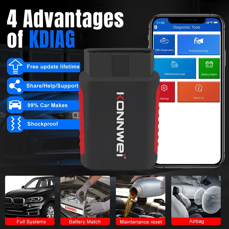 2026 KONNWEI KDIAG OBD2-Diagno - Obd2 Scanner Mileage Correction recensie en prijs