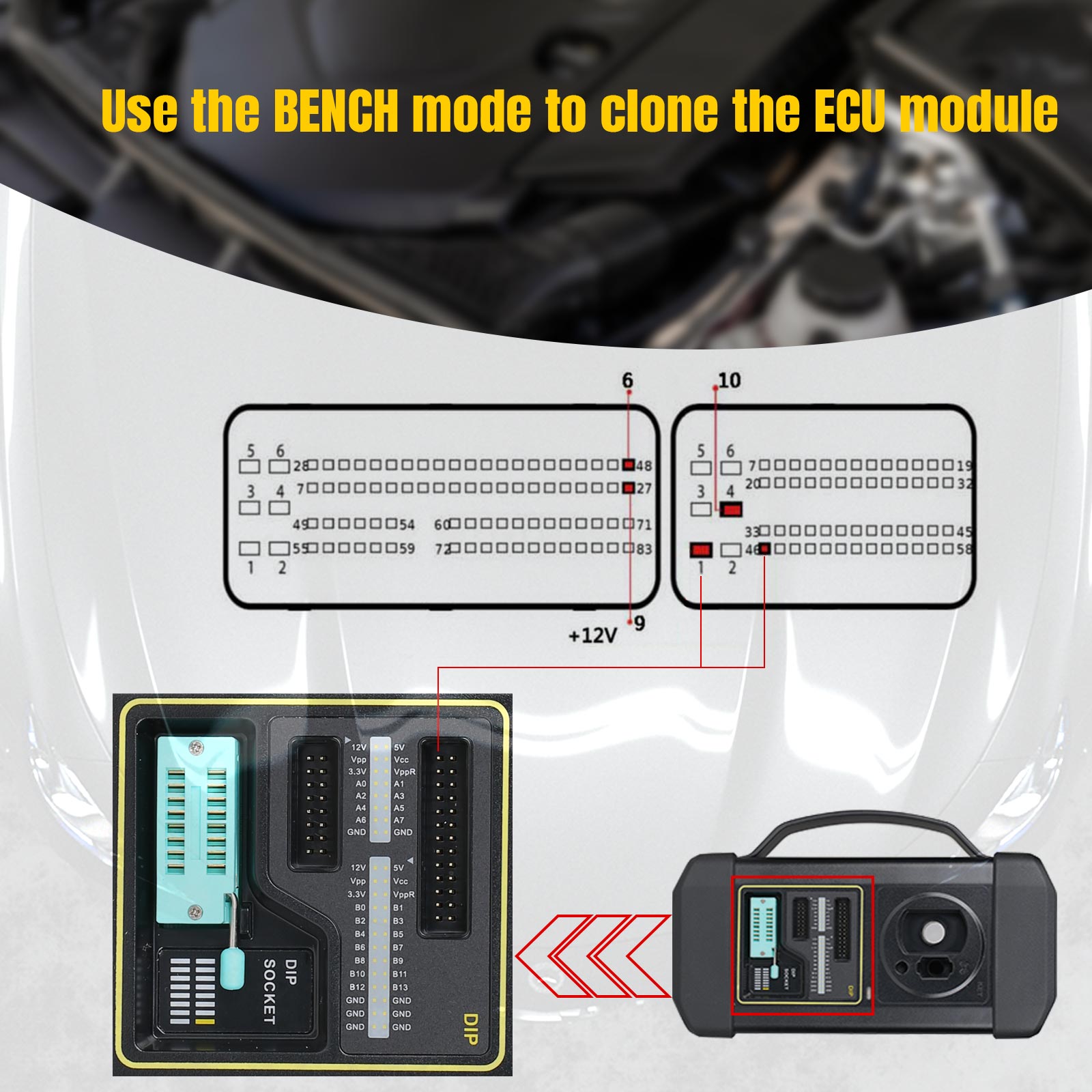 Launch X431 MCU-3 MCU3 Adapter - Launch X431 Pro Elite recensie en prijs