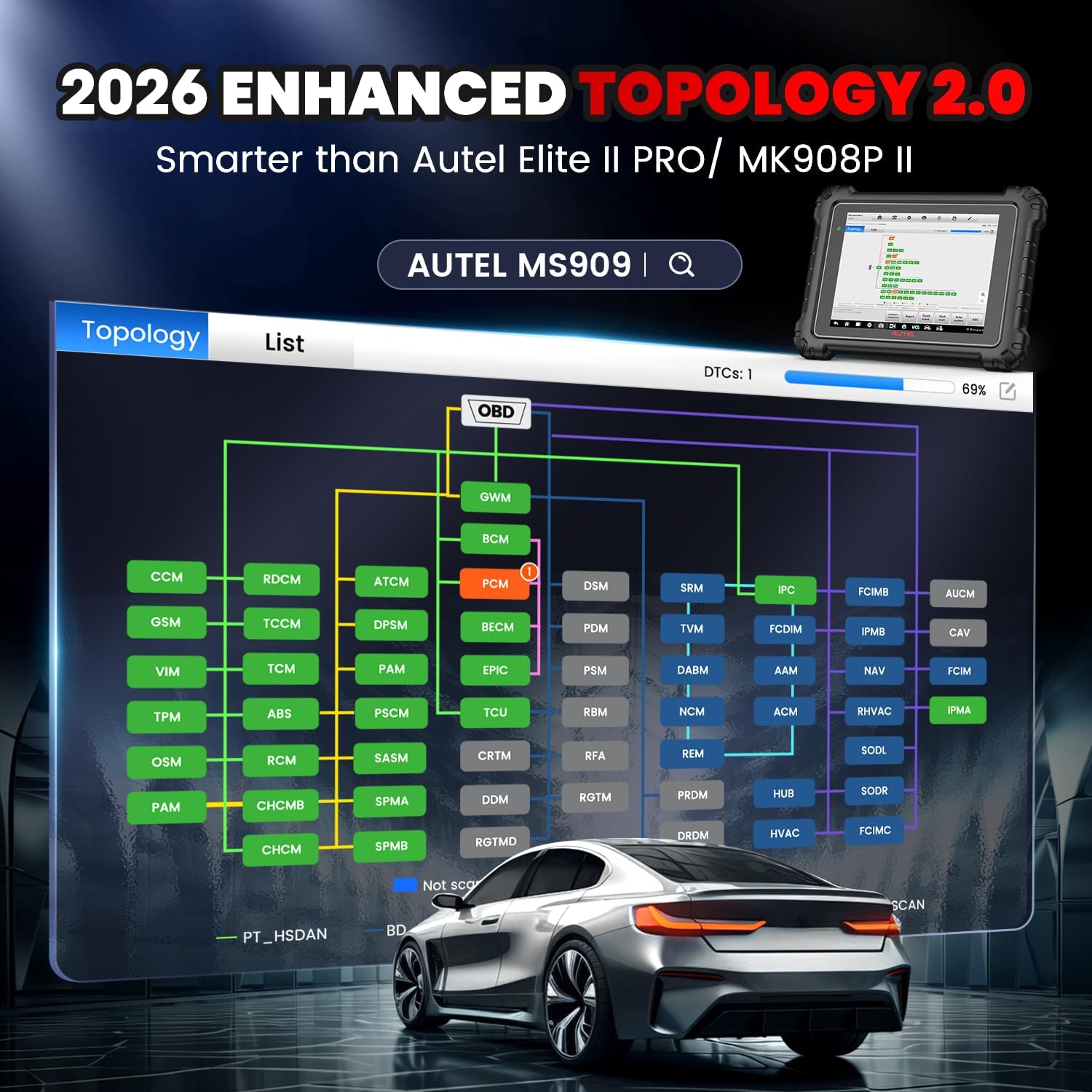 Autel MaxiSYS MS909 Diagnosesc - Autel Maxisys Ultra recensie en prijs